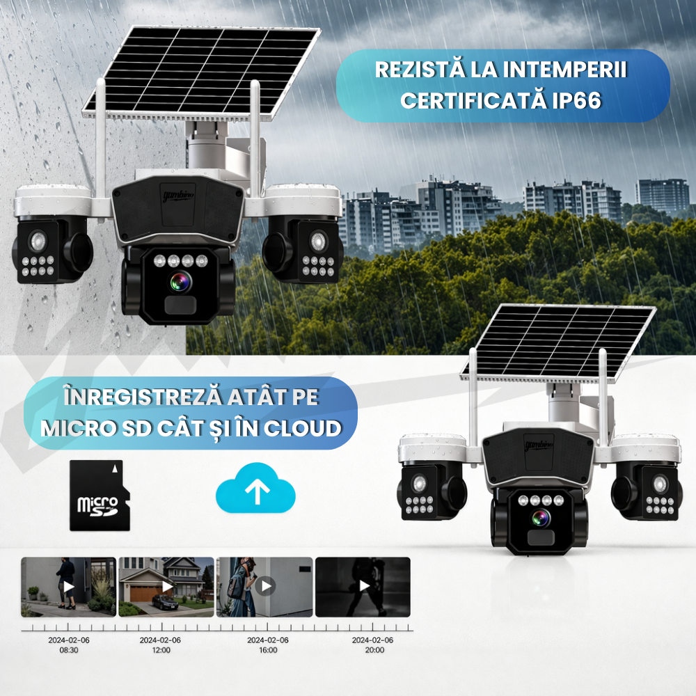 Camera de Supraveghere GAMBINO 3in1 cu Panou solar, 3Lentile, Conexiune SIM 4G, 15MP, Senzor miscare, Night Vision Color