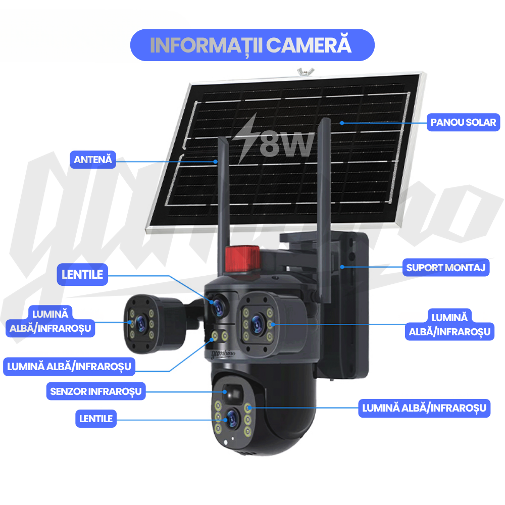 Camera de Supraveghere cu Panou Solar, WIFI, 4G, 4K UltraHD, 12MP, 10x Zoom, Urmarie Automata, Inteligenta Artificiala, Night Vision Color