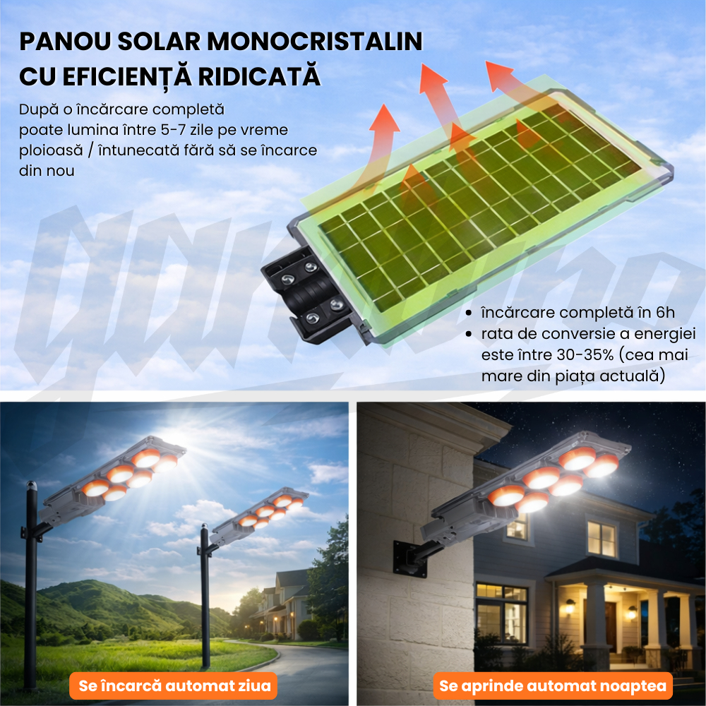 Lampa Solara Stradala - 400W, 6 Proiectoare cu Senzor de miscare, Control automat si prin telecomanda, IP67