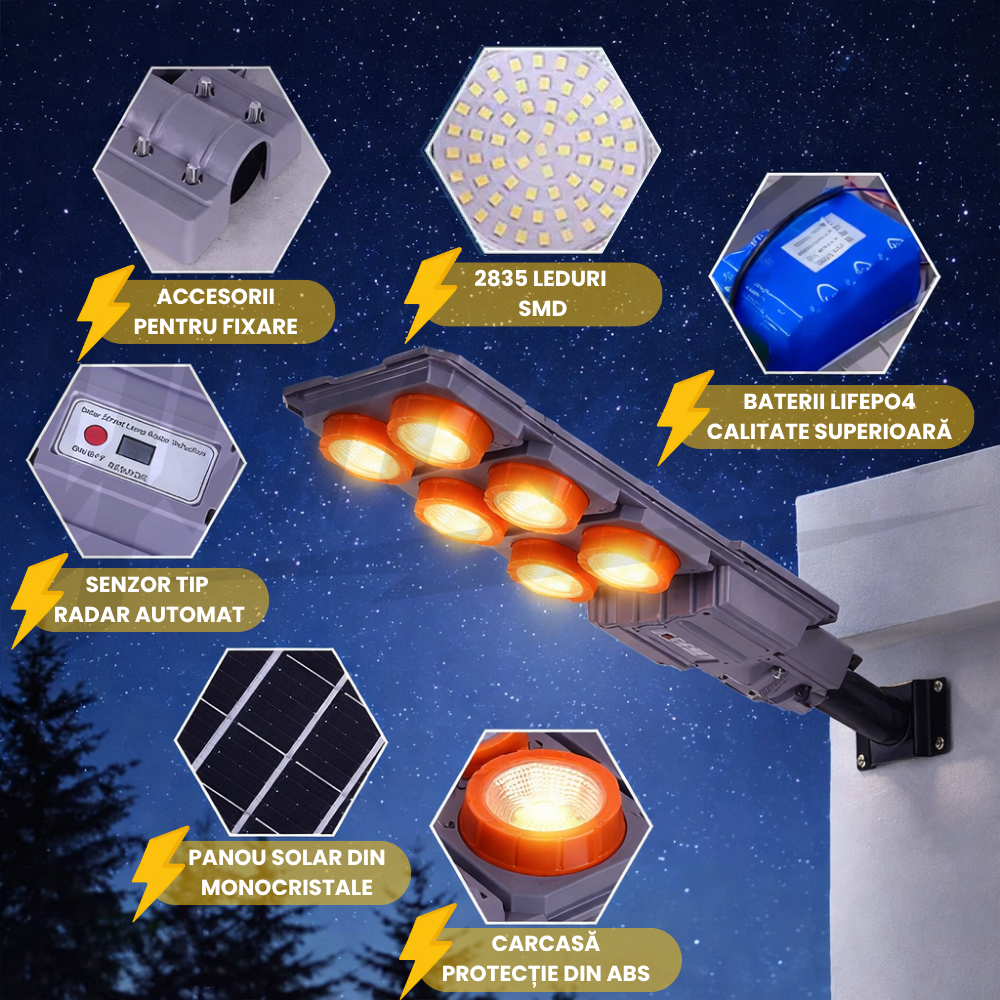 Lampa Solara Stradala - 400W, 6 Proiectoare cu Senzor de miscare, Control automat si prin telecomanda, IP67