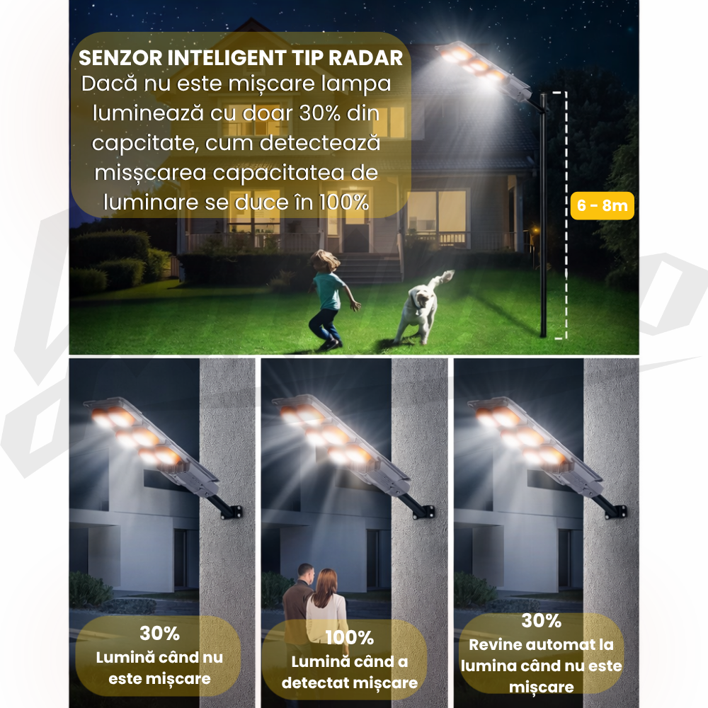 Lampa Solara Stradala - 400W, 6 Proiectoare cu Senzor de miscare, Control automat si prin telecomanda, IP67
